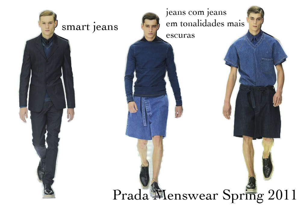 Prada Menswear Spring 2011