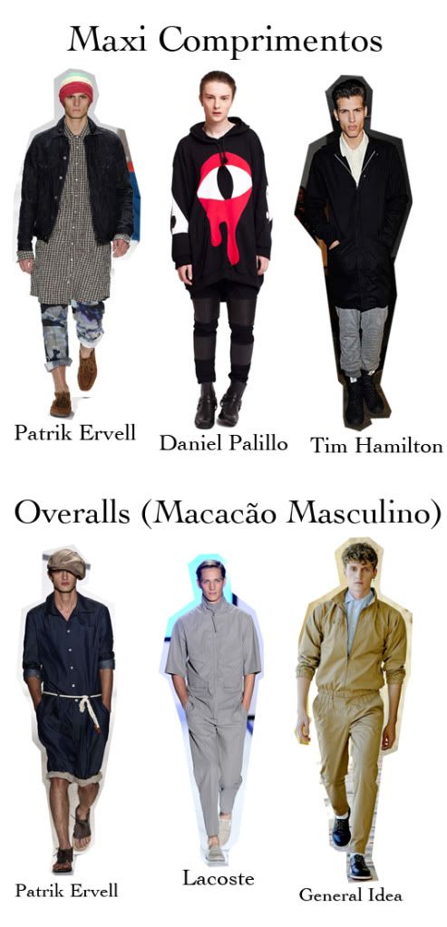 Menswear Trend: Maxi Comprimentos e Overalls