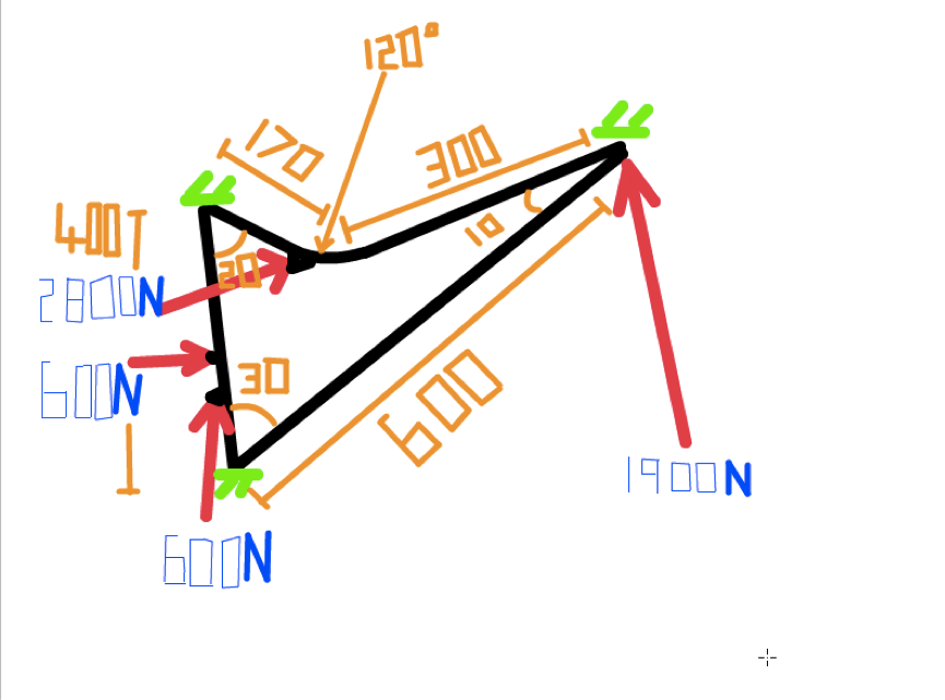 bicycle free body diagrams/analysis Physics Help Forum